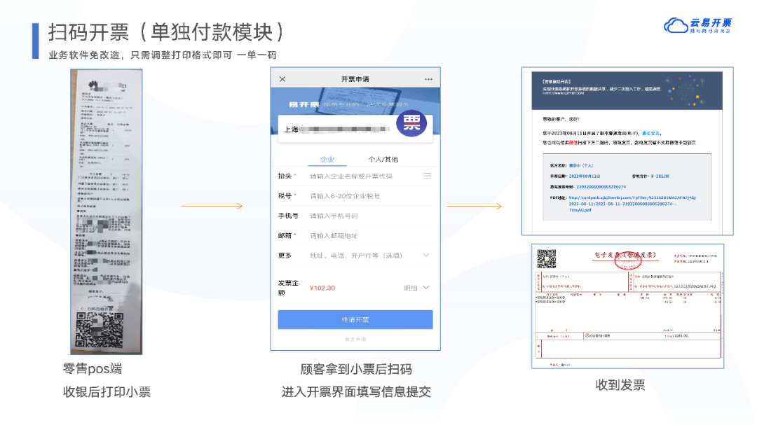 【管家婆软件】如何快速开具数电发票？